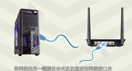 安装wifi(安装wifi路由器的步骤)