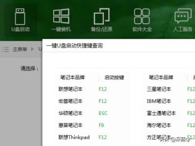 做系统盘把u盘做坏了(u盘系统损坏后如何安装系统)