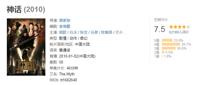 2025年最火电视剧古装(2020年最火电视剧排行榜前十名古装)