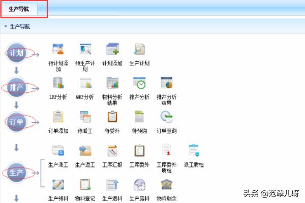 销售管理系统（销售管理系统参数设置的意义）