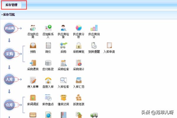 销售管理系统（销售管理系统参数设置的意义）