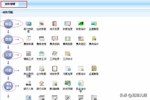 销售管理系统（销售管理系统参数设置的意义）