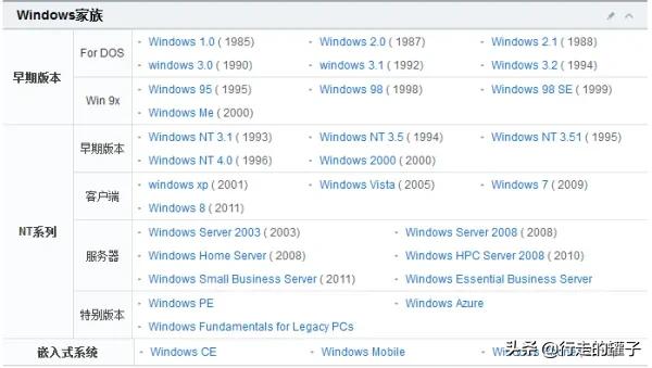 windows 版本（windows版本号在哪里看）