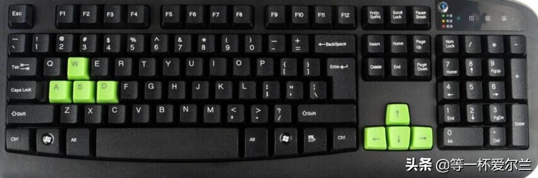 电脑键盘按键的作用图解（电脑键盘按键的作用图解视频）