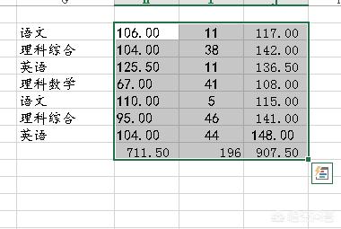 excel快捷键一览表(excel各快捷键)